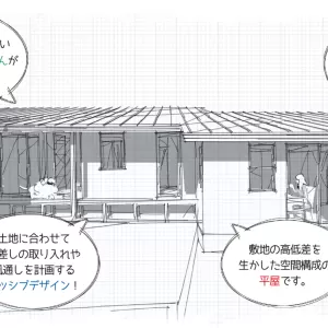 木楽の平屋 完成見学会【古野コミュニティー③】のサムネイル