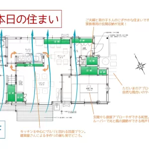 あなたは現場で何を見るか？のサムネイル