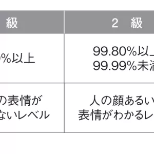 遮光カーテン（ロールスクリーン）って結構凄いんだぜのサムネイル