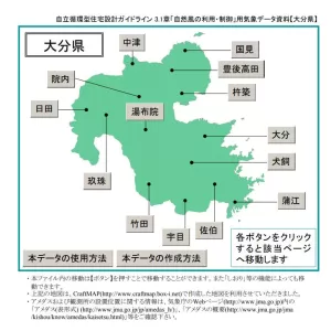 夏に涼しい住まいづくりについて【風を味方につける方法編】のサムネイル