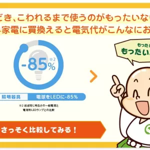 省エネの意外な着目点（３）のサムネイル