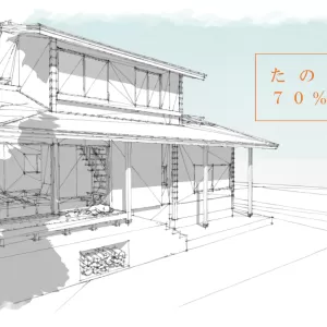 New Model House「たのし杉る家」70％完成見学会のサムネイル