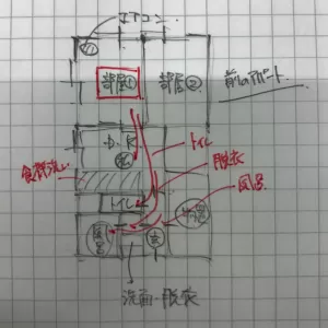 寒さ対策についてのサムネイル
