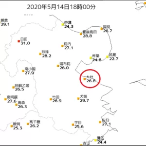 地球温暖化係数のサムネイル