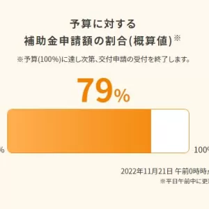埋まってきました・・・のサムネイル