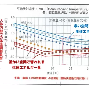「今あるもの」に感謝をもってのサムネイル