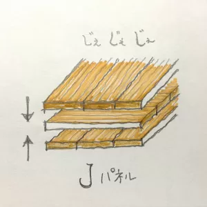 Jパネルのサムネイル