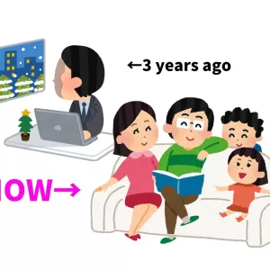 ある人の3年のサムネイル