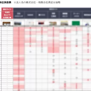 爪を隠しすぎて見えてない・・・のサムネイル