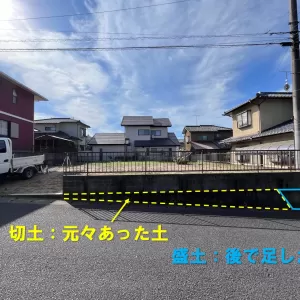 地盤調査の結果が出ました・・・のサムネイル